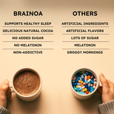 Brainoa Sleep Hot Cocoa