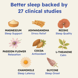 Brainoa Sleep Premium Magnesium Cocoa