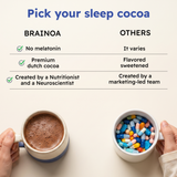 Brainoa Sleep Premium Magnesium Cocoa